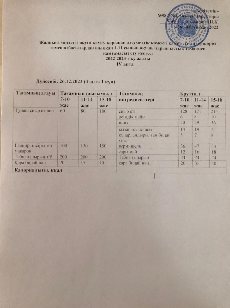 Ас мәзірі 26.12.2022 жыл