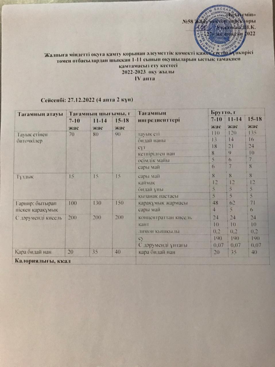 Ас мәзірі 27.12.2022 жыл