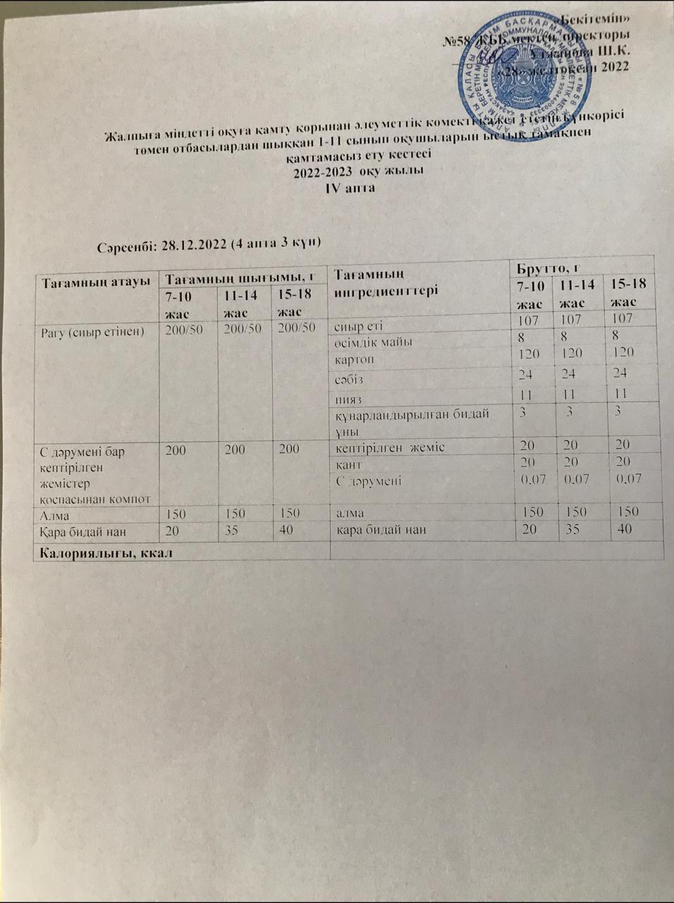 Ас мәзірі 28.12.2022 жыл