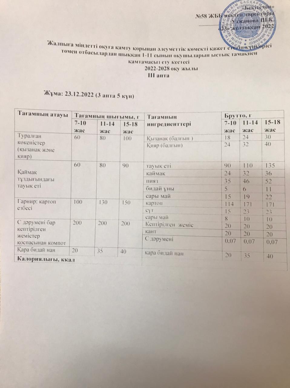 Ас мәзірі 23.12.2022 жыл