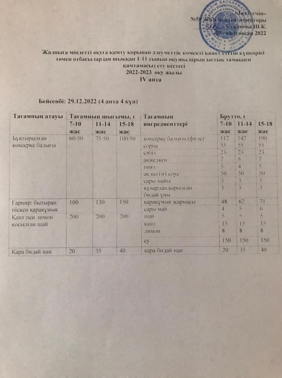 Ас мәзірі 29.12.2022 жыл