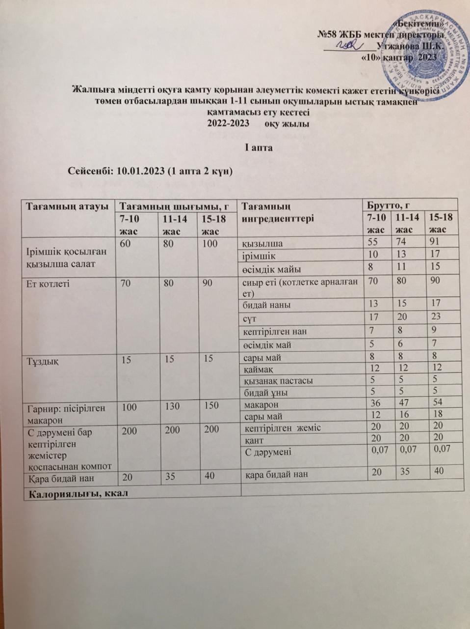 Ас мәзірі 10.01.2023 жыл