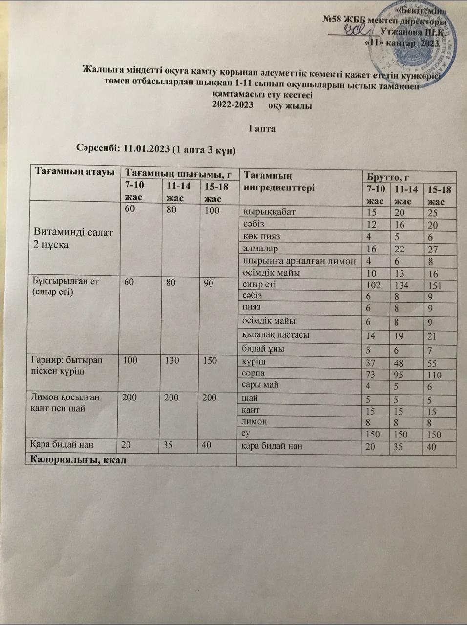 Ас мәзірі 11.01.2023 жыл