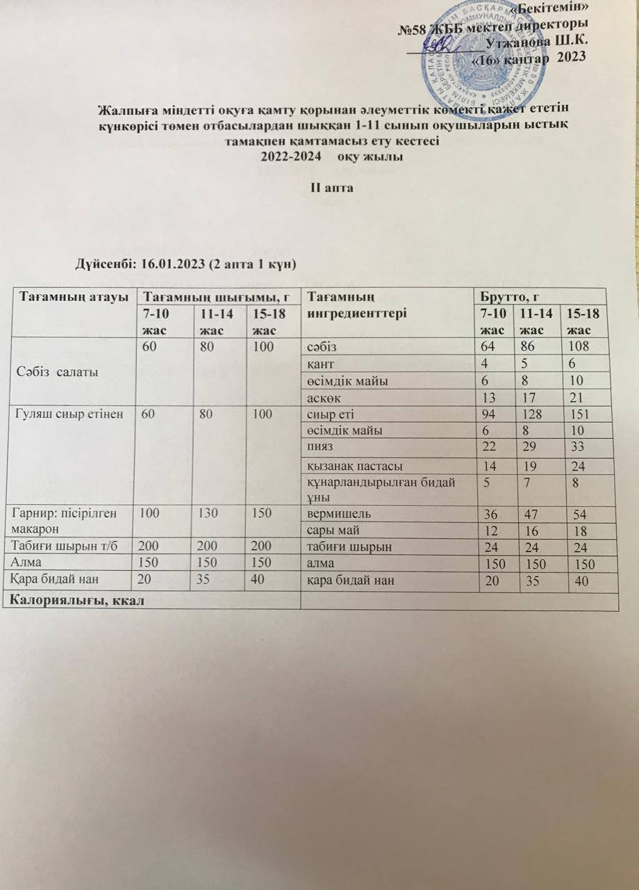 Ас мәзірі 16.01.2023 жыл