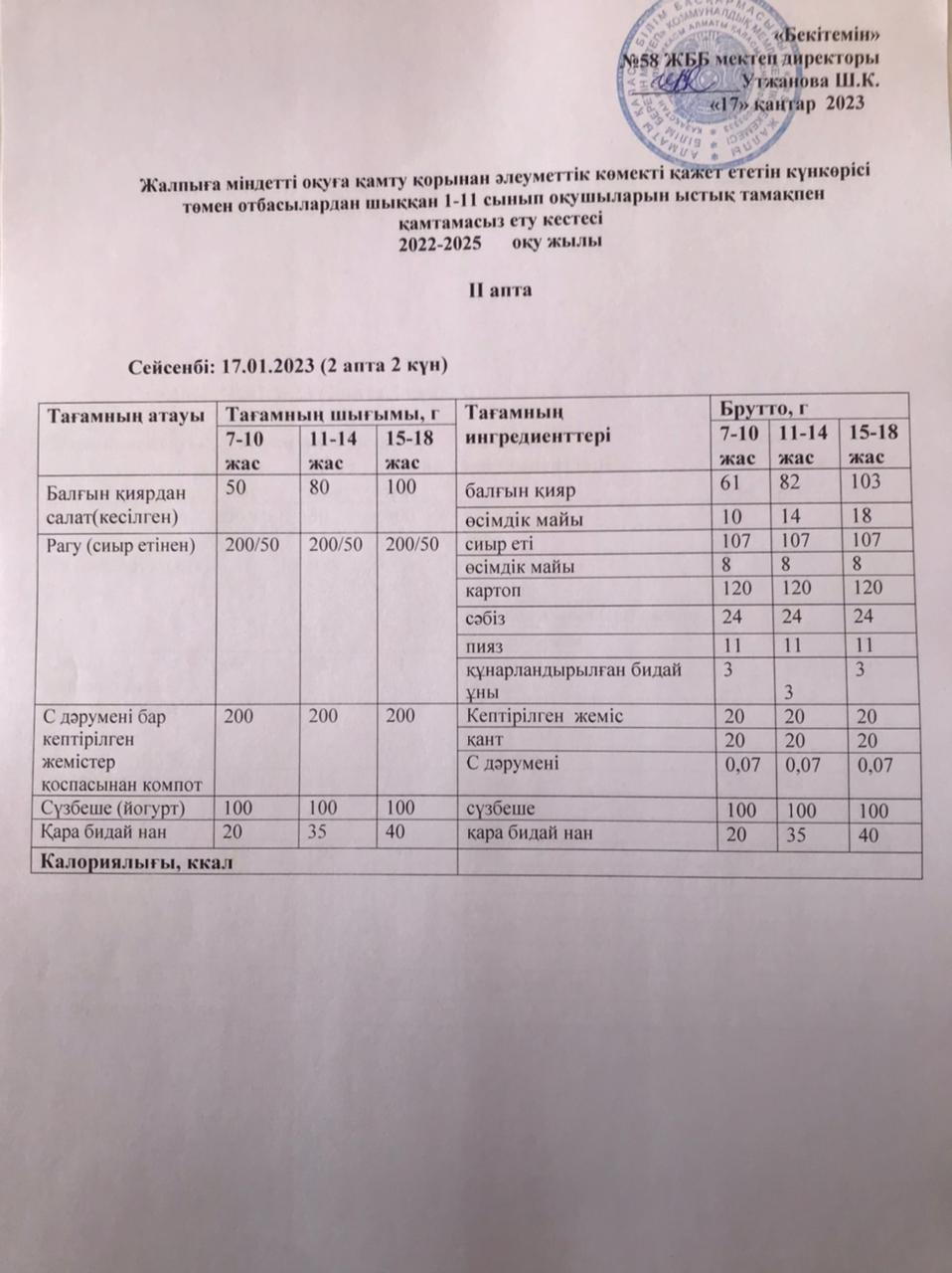 Ас мәзірі 16.01.2023 жыл