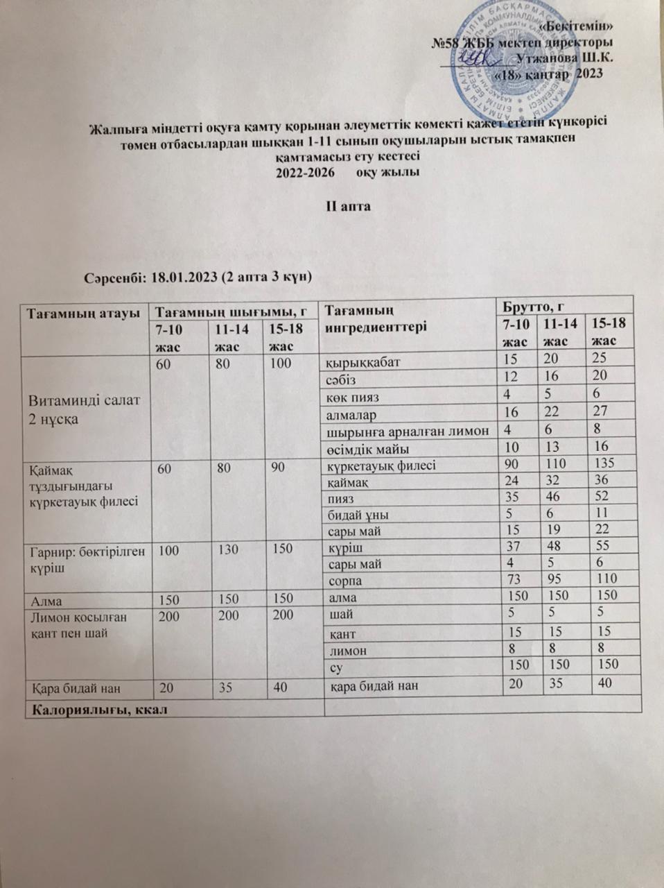 Ас мәзірі 18.01.2023 жыл