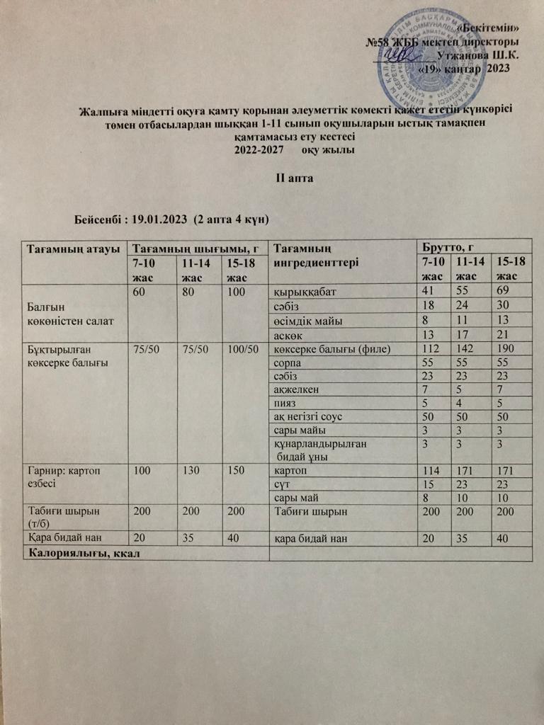 Ас мәзірі 19.01.2023 жыл