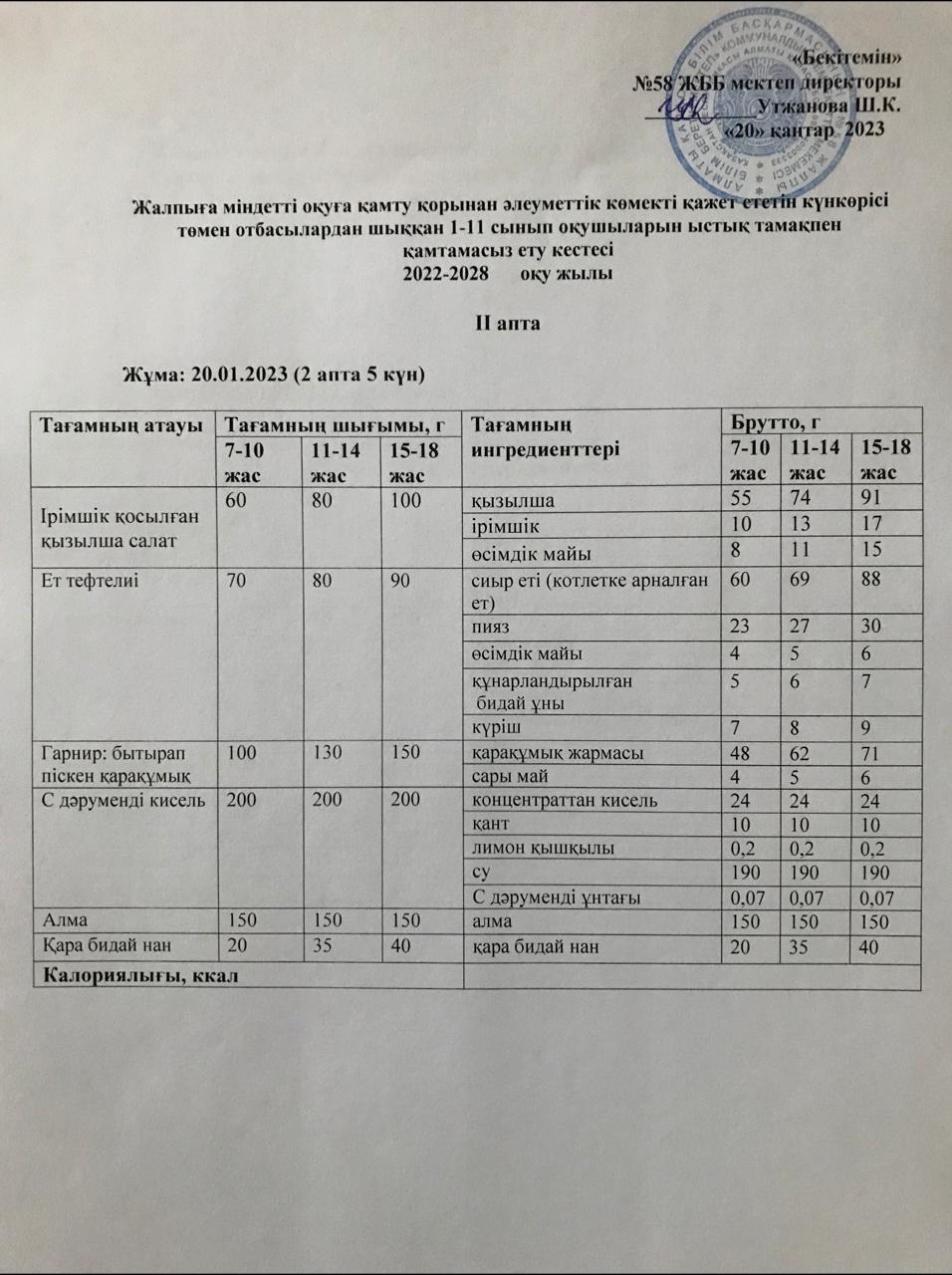 Ас мәзірі 20.01.2023 жыл