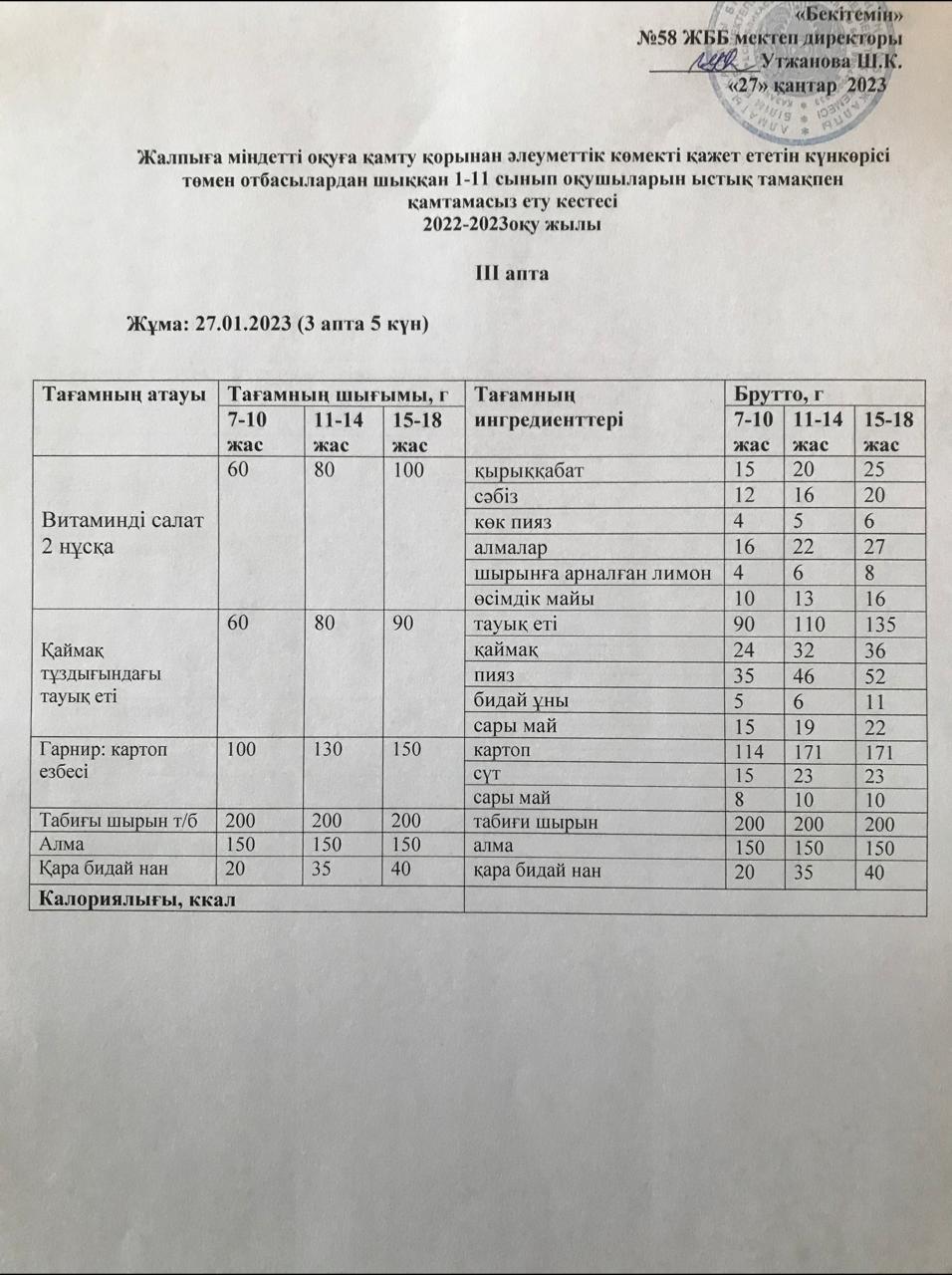 Ас мәзірі 27.01.2023 жыл