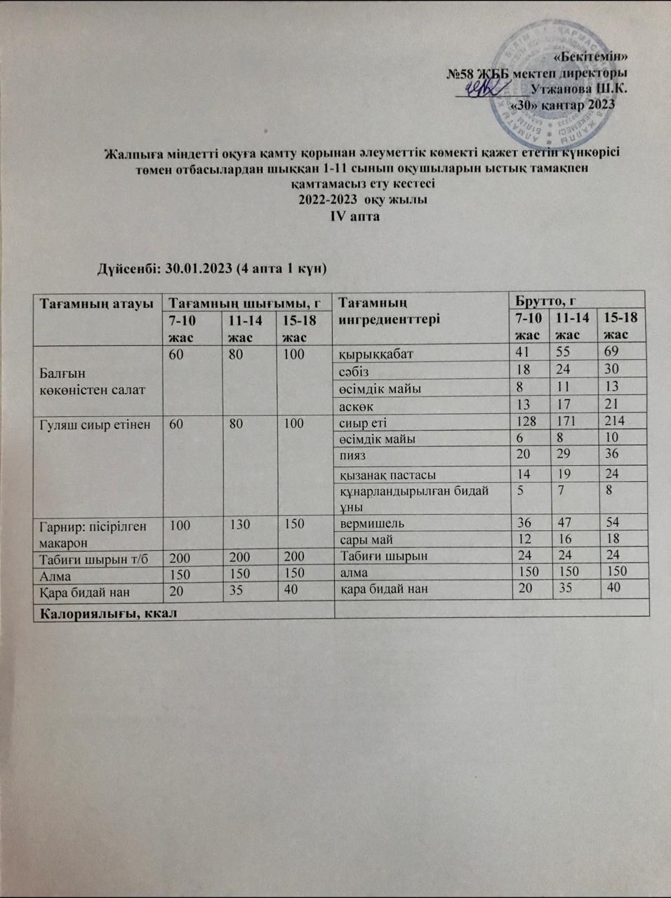 Ас мәзірі 30.01.2023 жыл