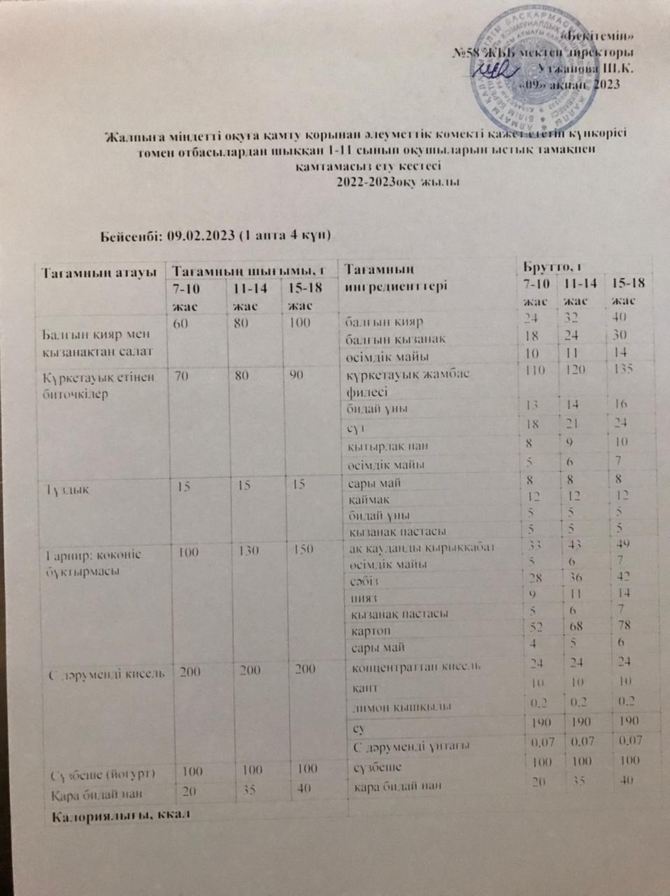 Ас мәзірі 09.02.2023 жыл