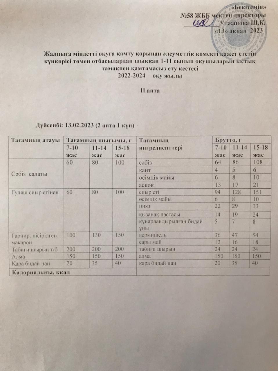 Ас мәзірі 13.02.2023 жыл