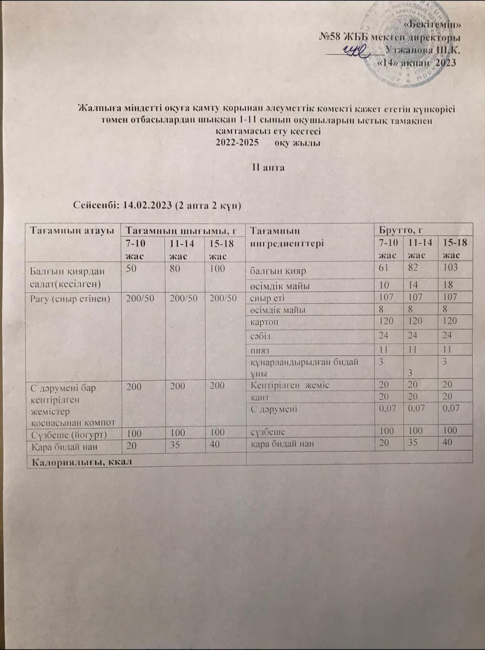Ас мәзірі 14.02.2023 жыл