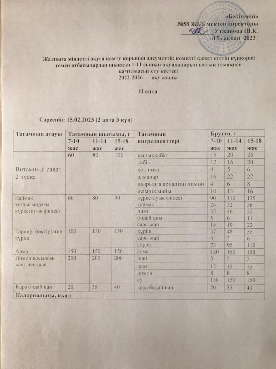 Ас мәзірі 15.02.2023 жыл