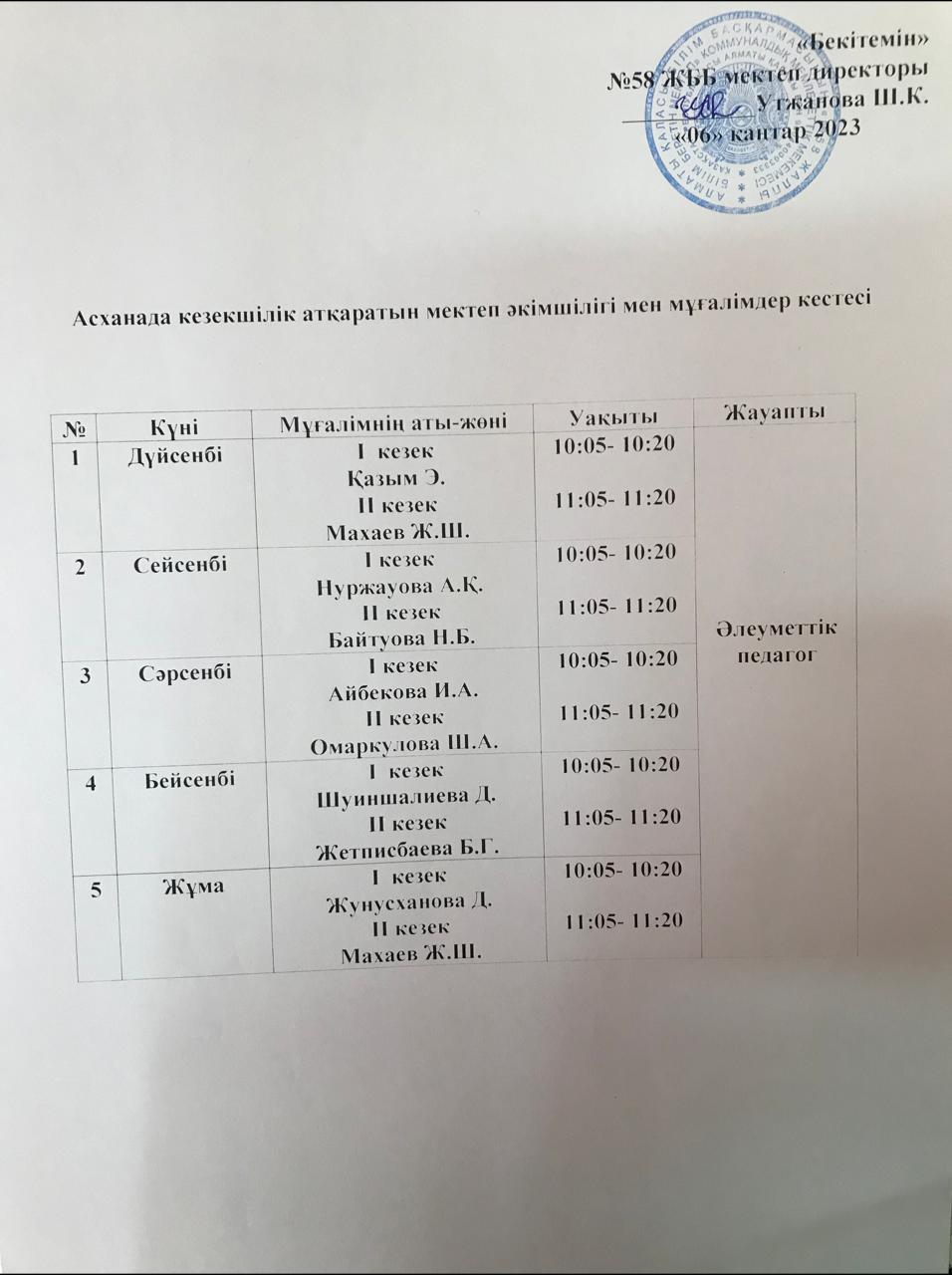 Асханада кезекшілік атқаратын мектеп әкімшілігі мен мұғалімдер кестесі