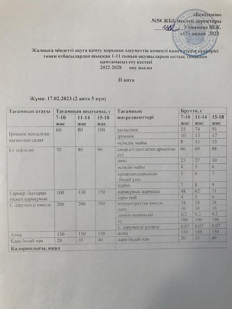 Ас мәзірі 17.02.2023 жыл