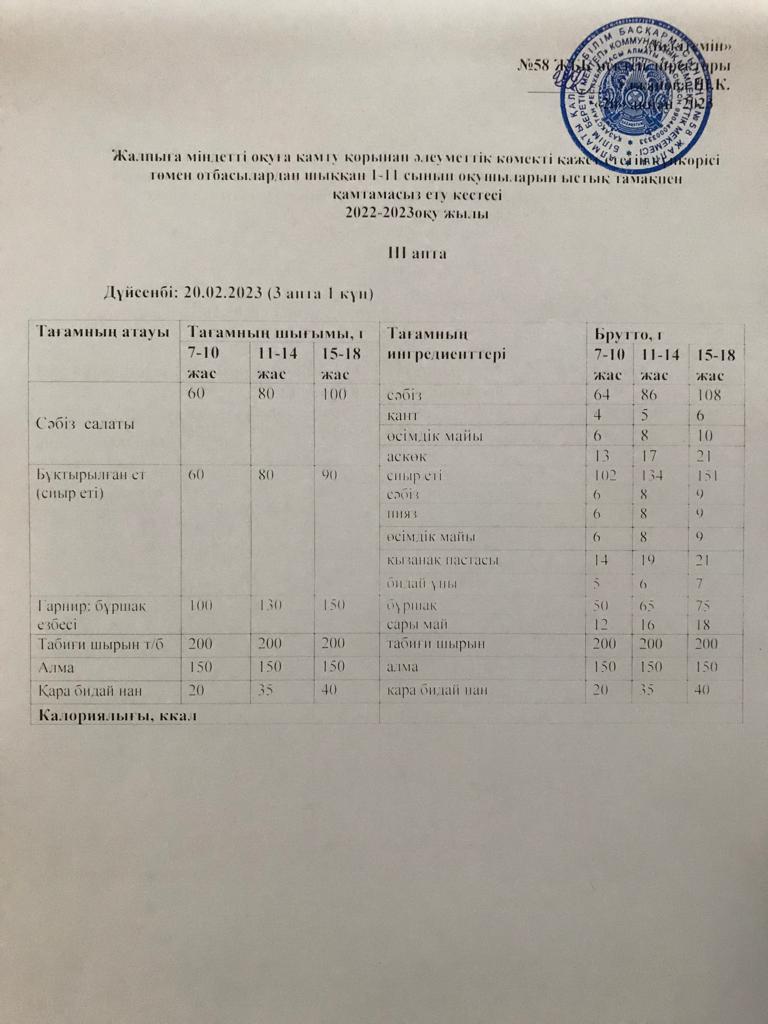 Ас мәзірі 20.02.2023 жыл