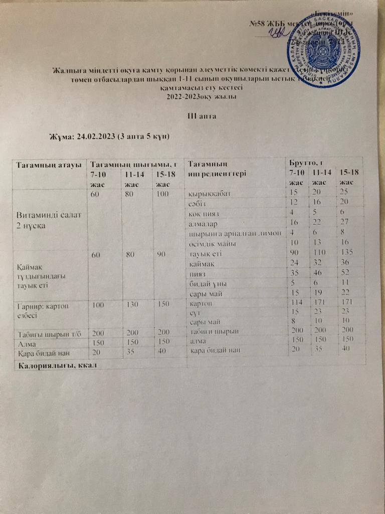 Ас мәзірі 24.02.2023 жыл