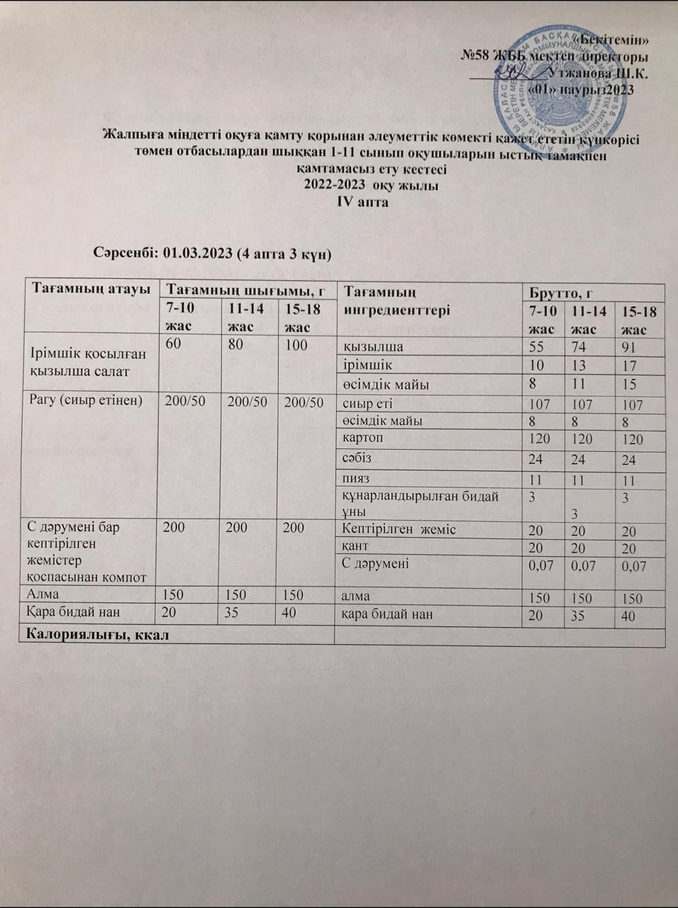 Ас мәзірі 01.03.2023 жыл