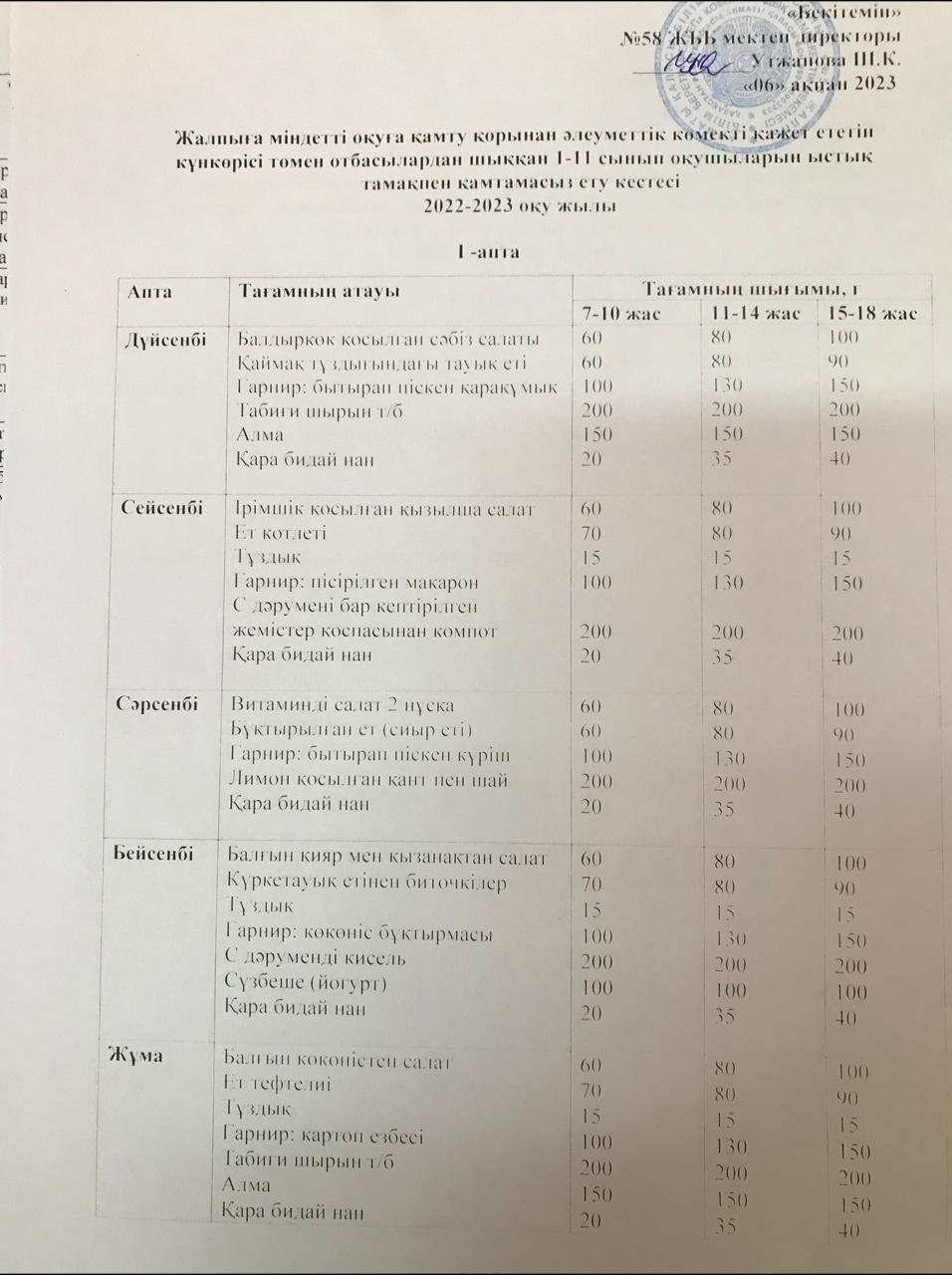 Ақпан айының ас мәзірі