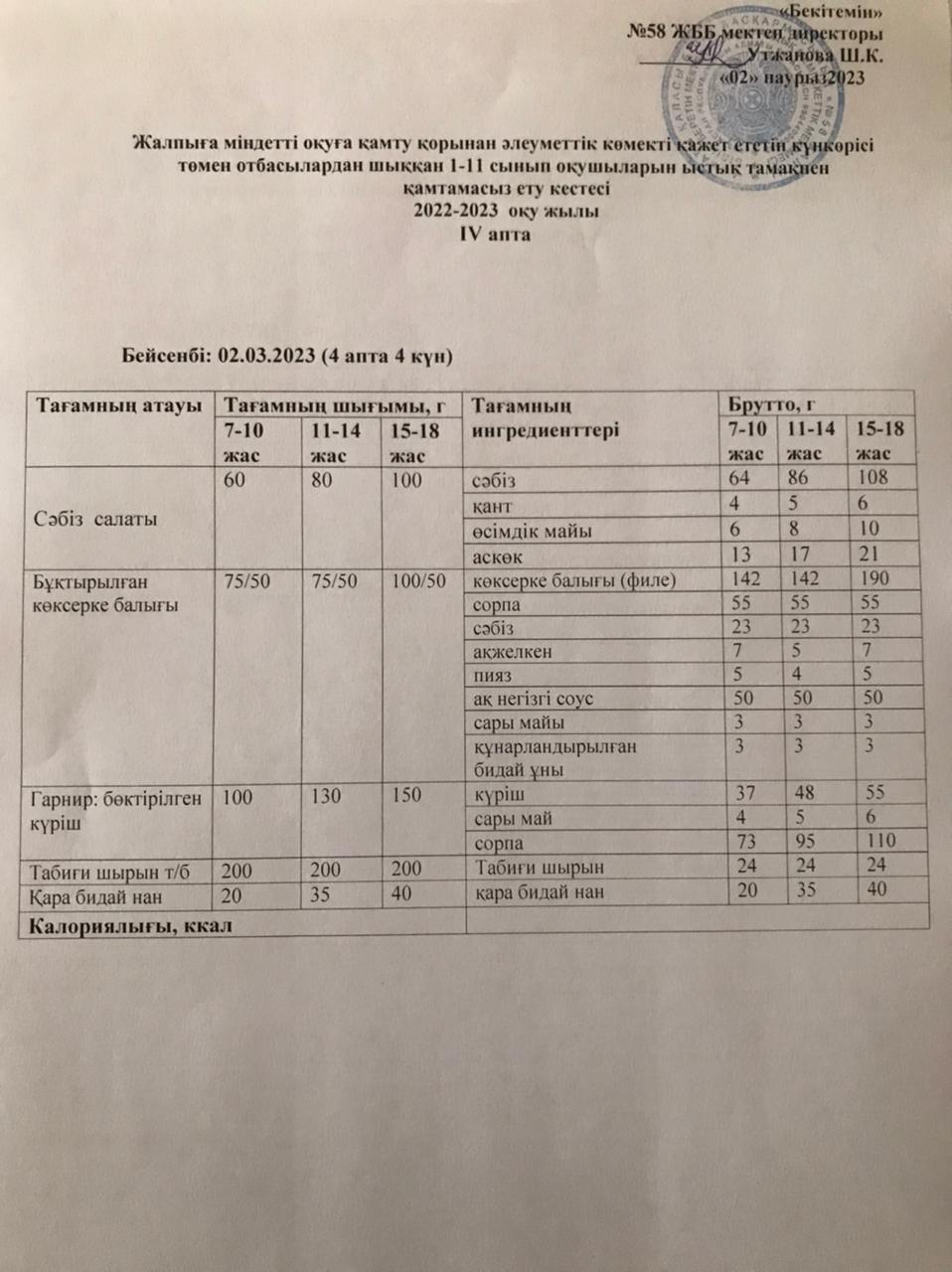 Ас мәзірі 02.03.2023 жыл