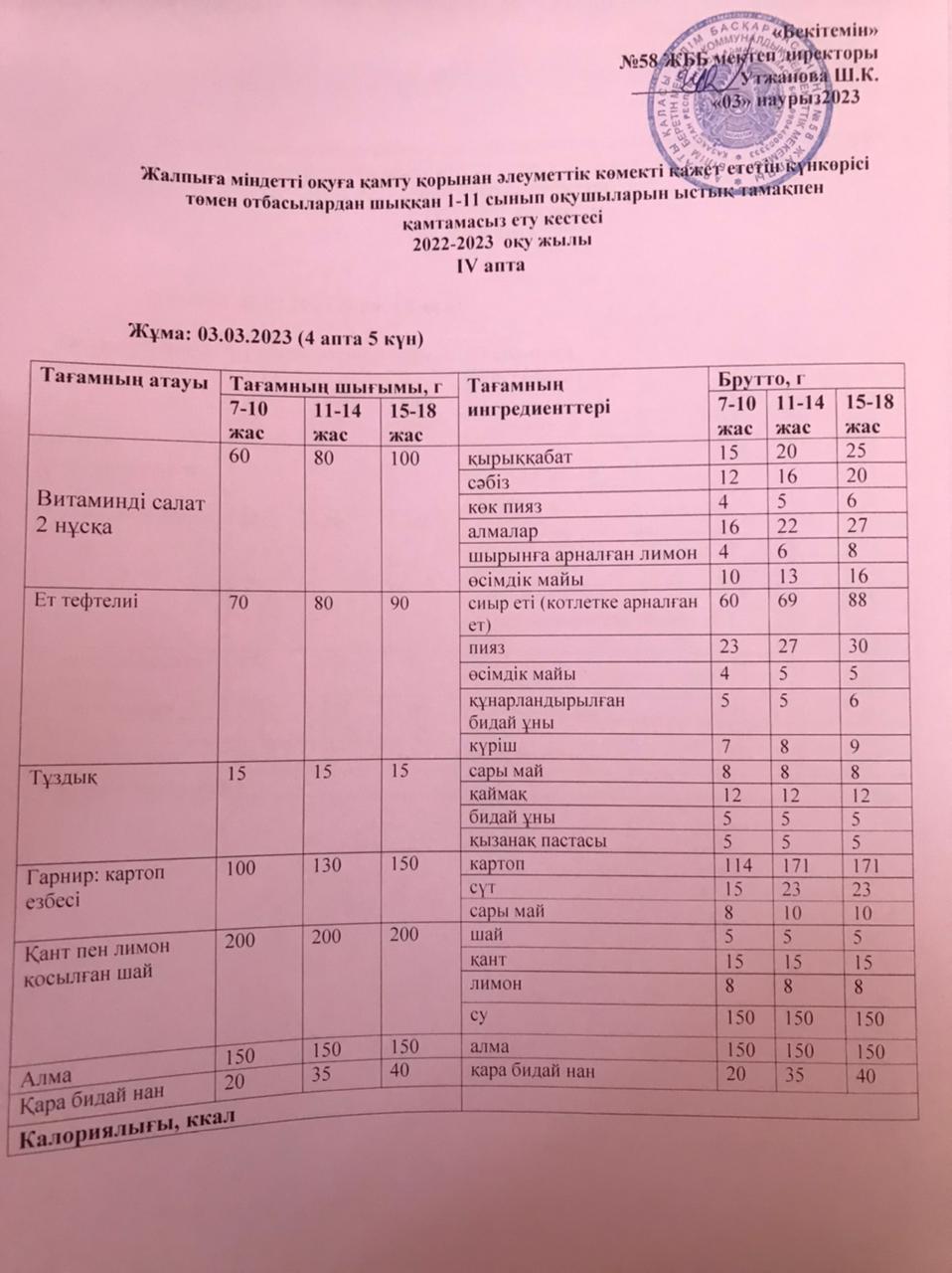 Ас мәзірі 03.03.2023 жыл