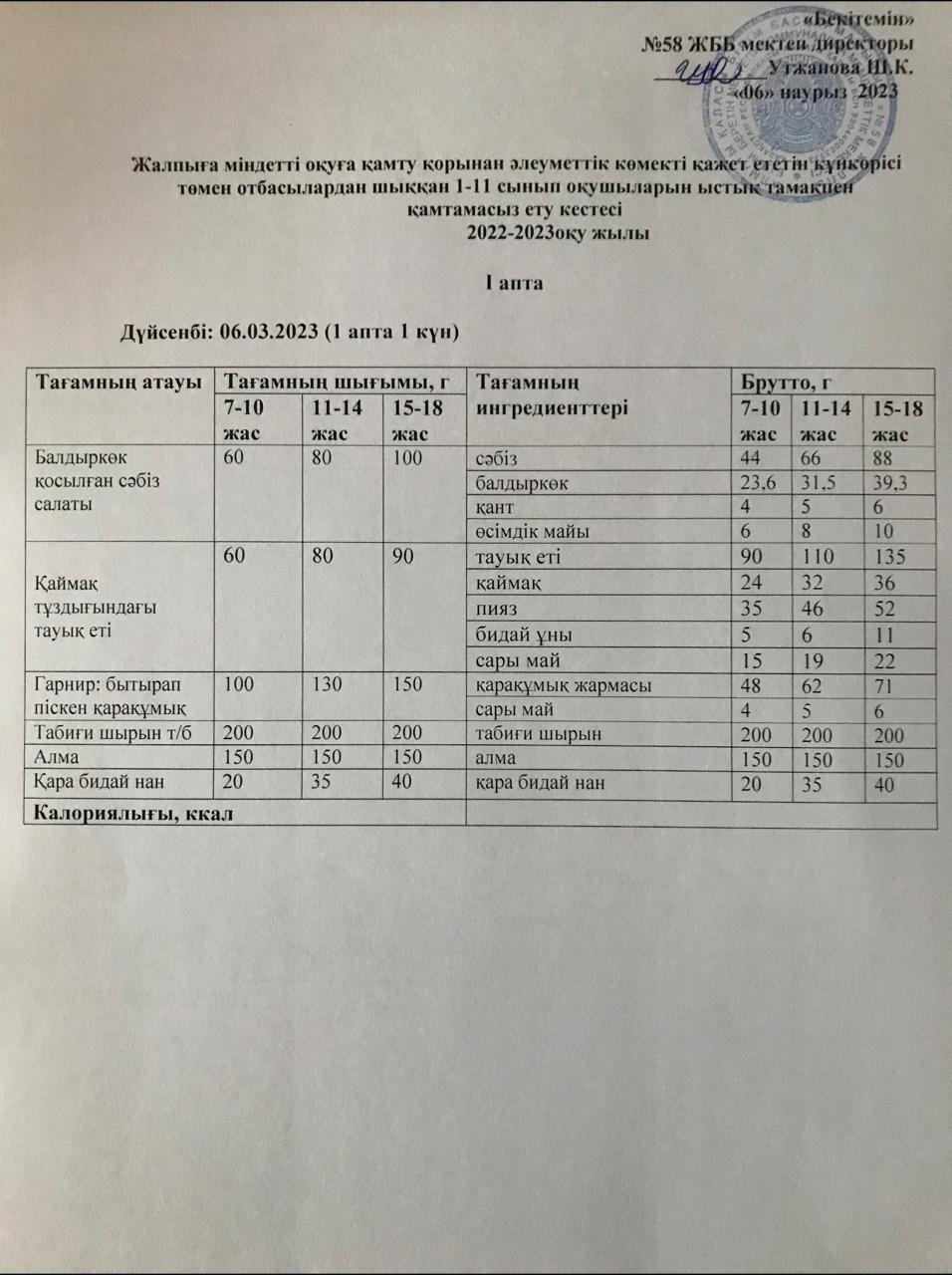 Ас мәзірі 06.03.2023 жыл