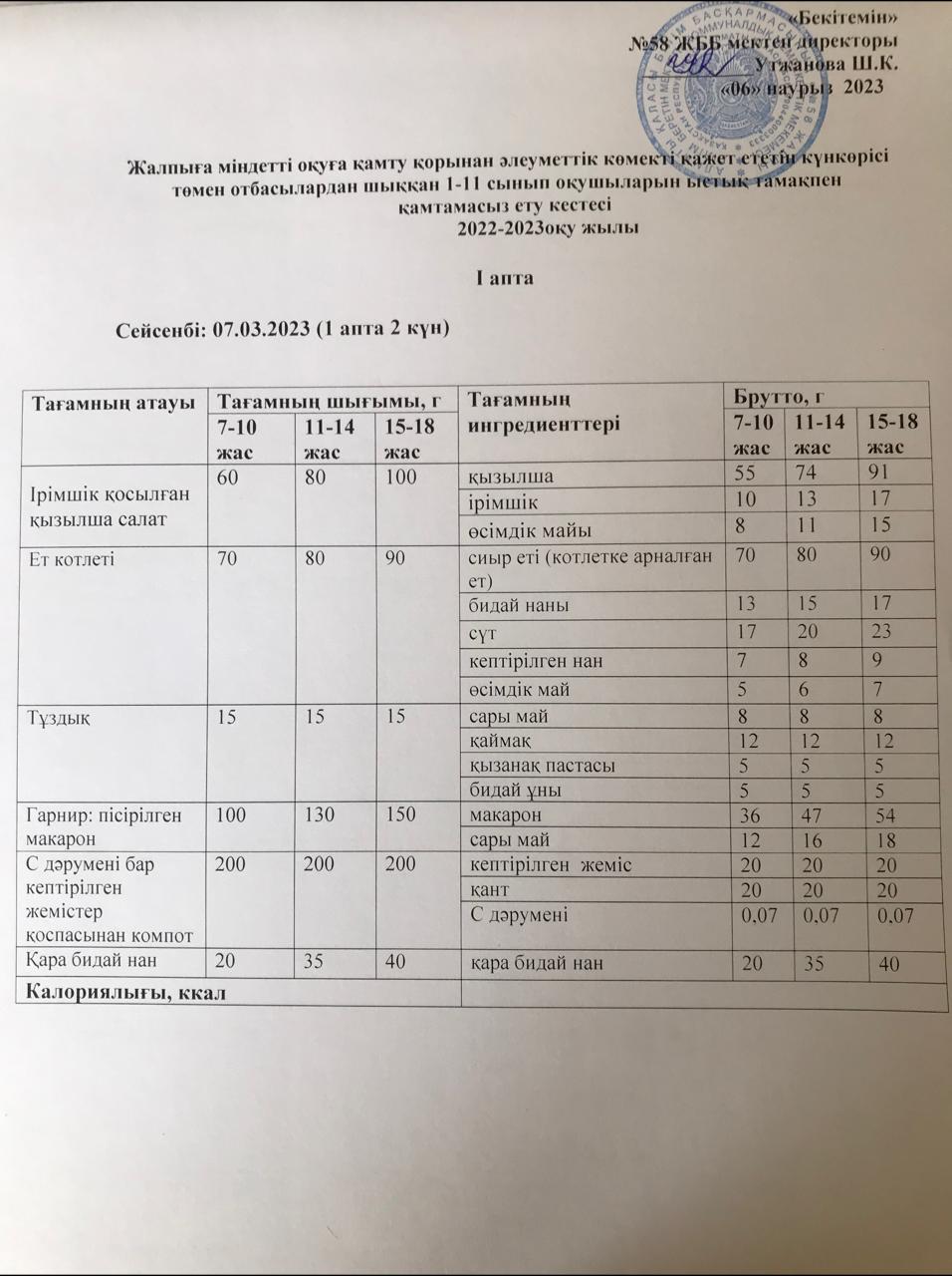 Ас мәзірі 07.03.2023 жыл