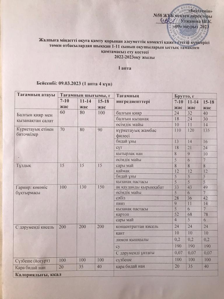 Ас мәзірі 09.03.2023 жыл