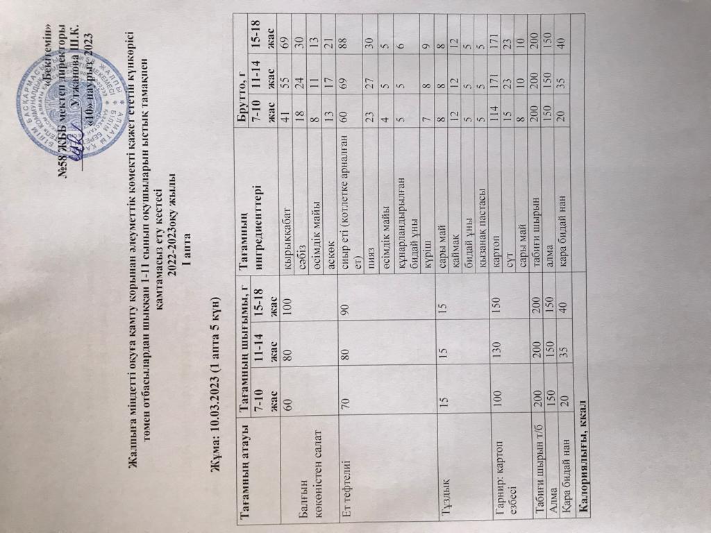 Ас мәзірі 10.03.2023 жыл