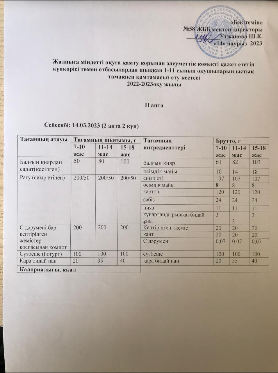 Ас мәзірі 14.03.2023 жыл