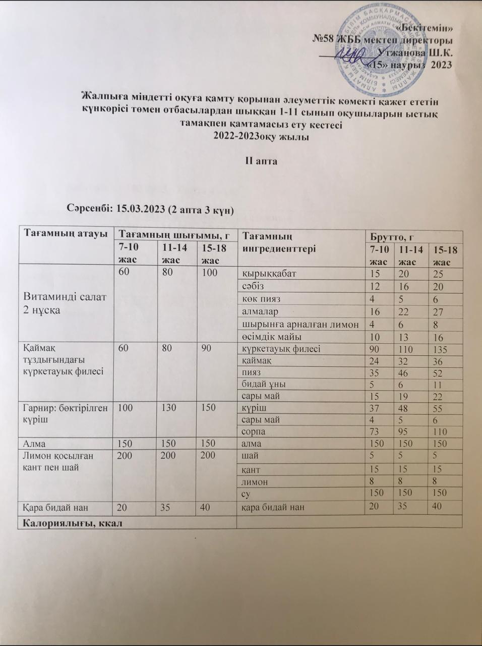 Ас мәзірі 15.03.2023 жыл