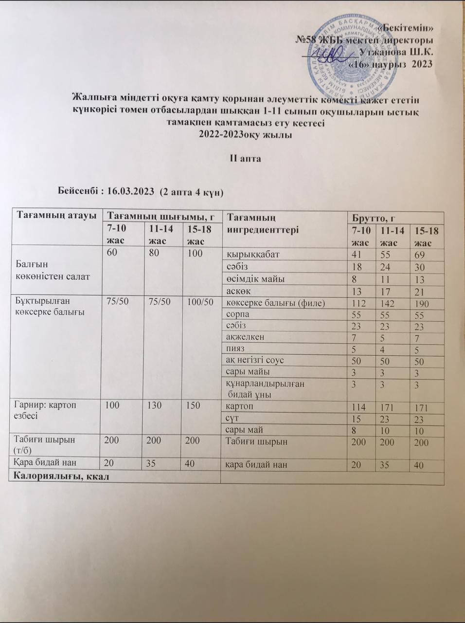 Ас мәзірі 16.03.2023 жыл