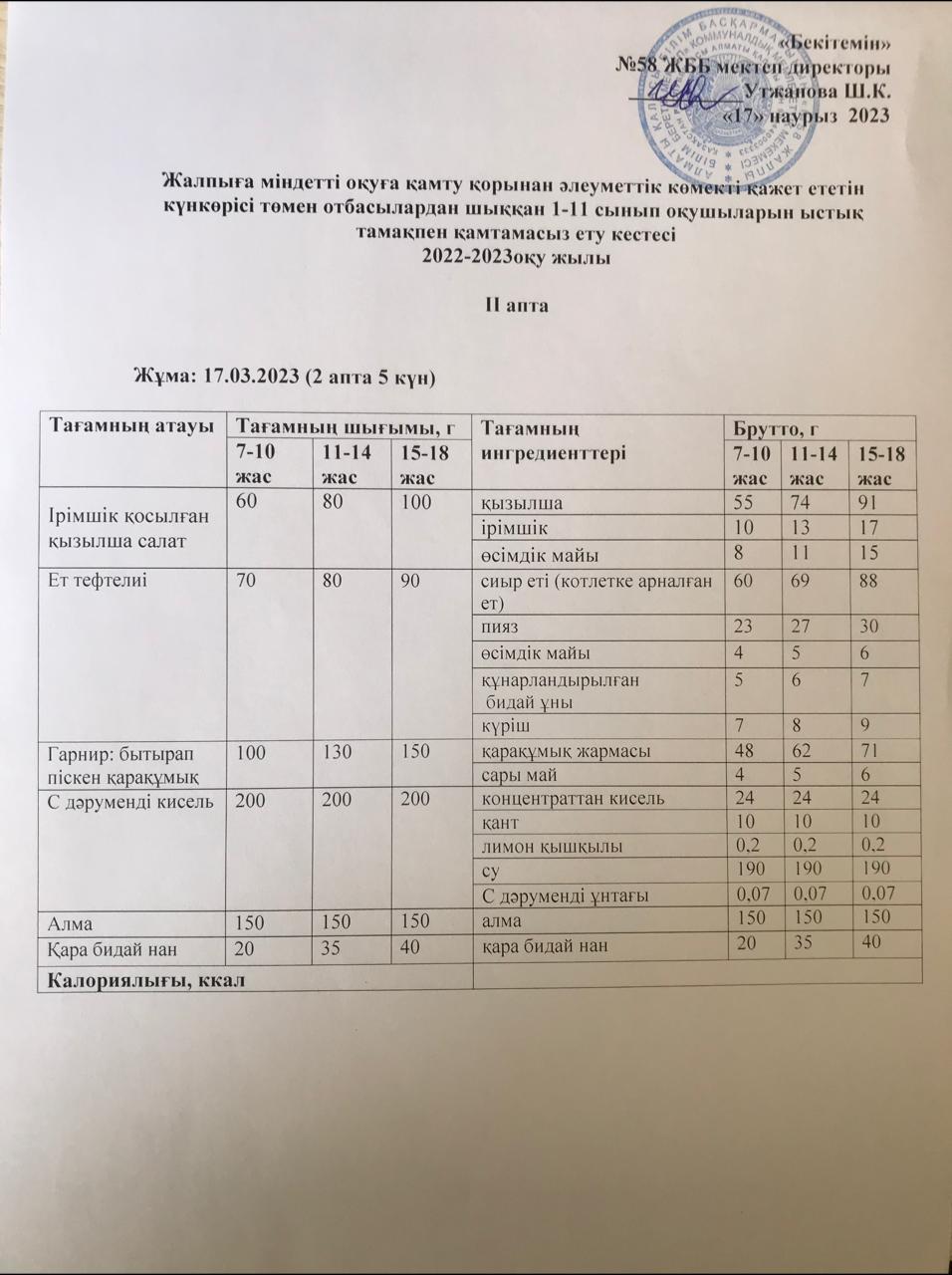 Ас мәзірі 17.03.2023 жыл