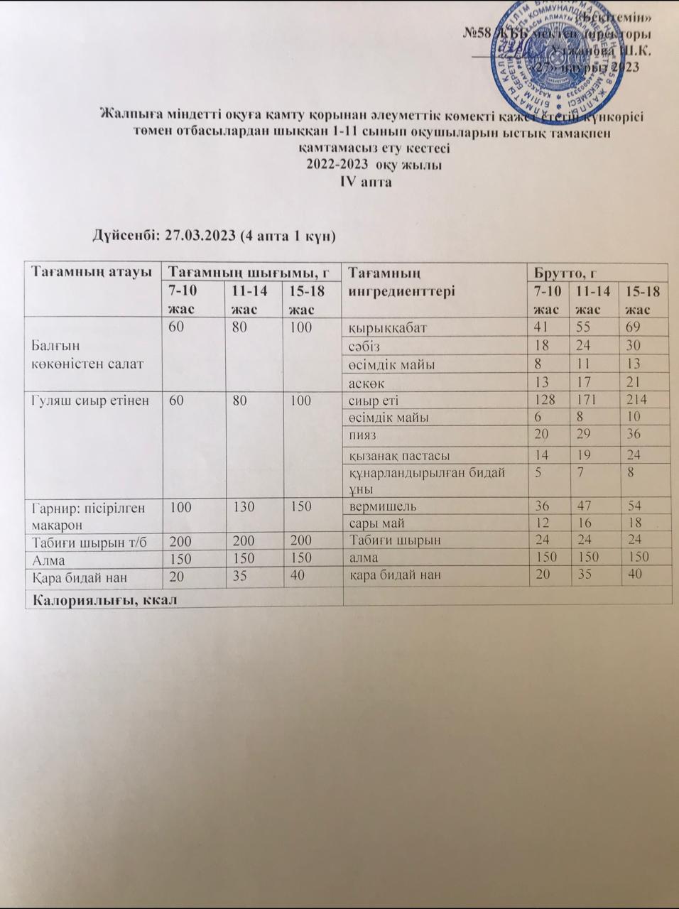 Ас мәзірі 27.03.2023 жыл