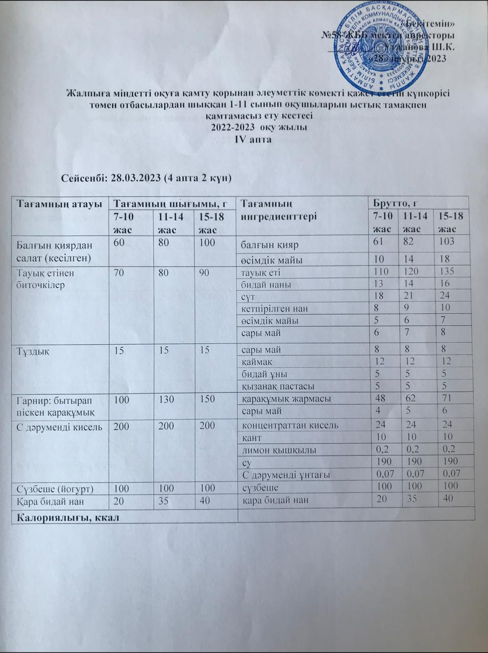 Ас мәзірі 28.03.2023 жыл