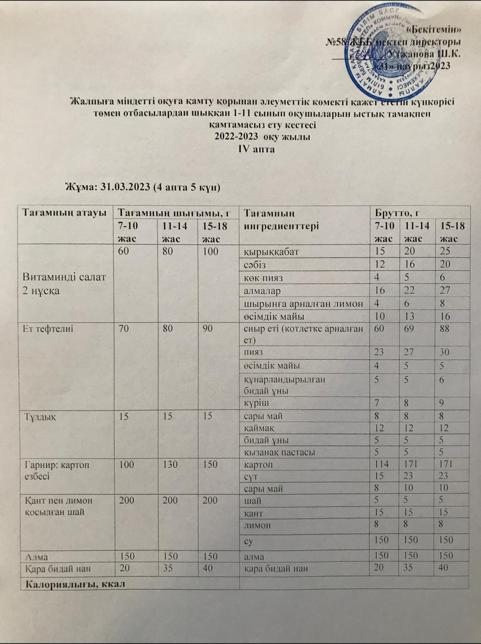 Ас мәзірі 31.03.2023 жыл