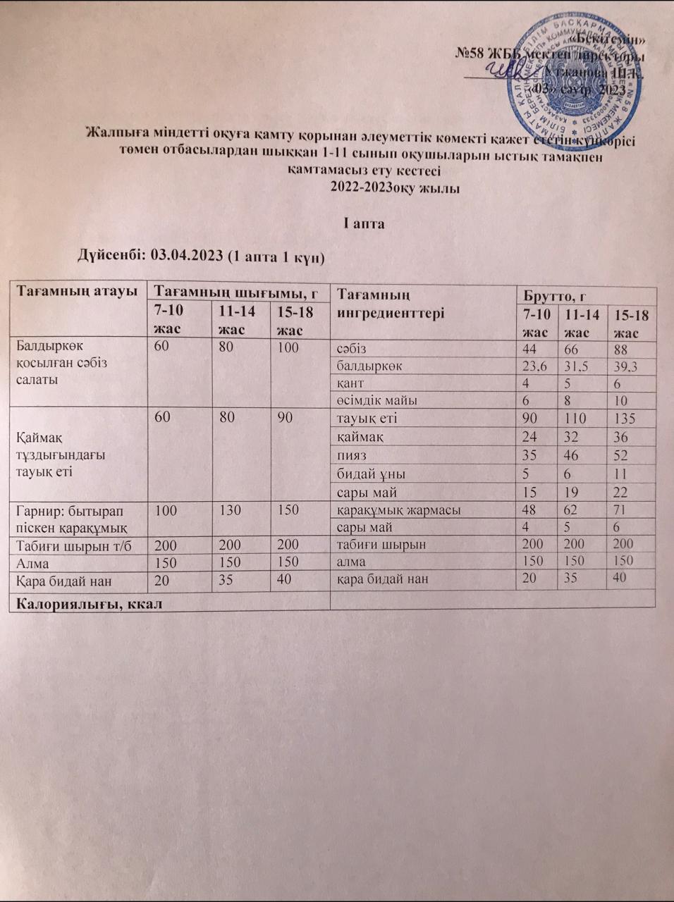 Ас мәзірі 03.04.2023 жыл