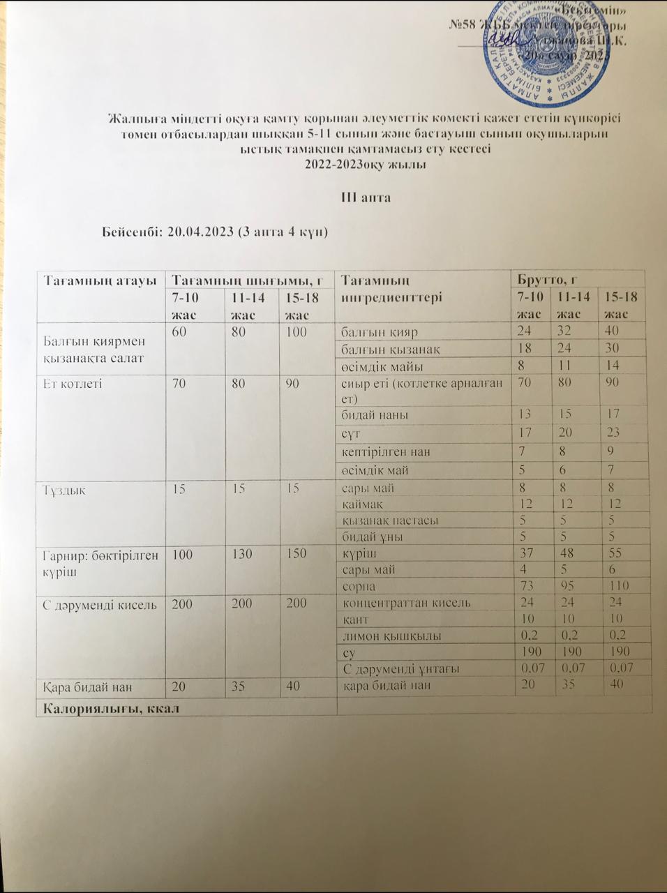 Ас мәзірі 20.04.2023 жыл