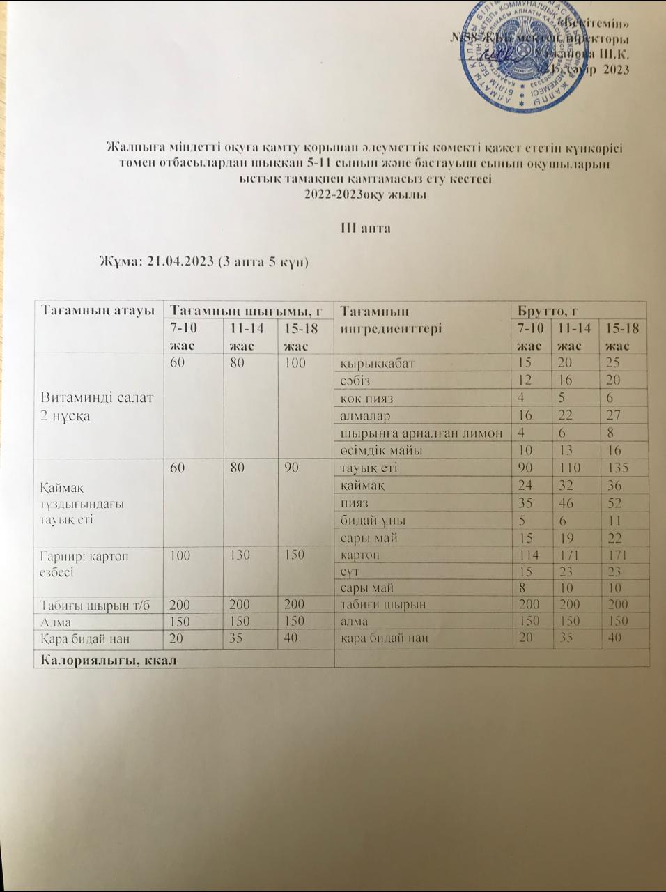 Ас мәзірі 21.04.2023 жыл