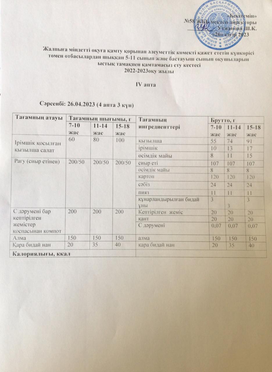 Ас мәзірі 26.04.2023 жыл