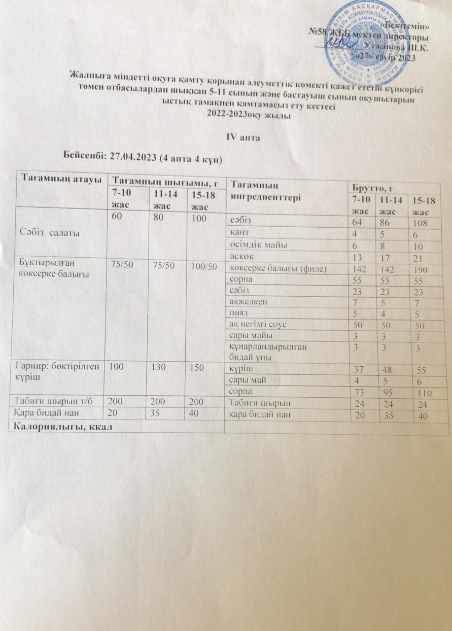 Ас мәзірі 27.04.2023 жыл