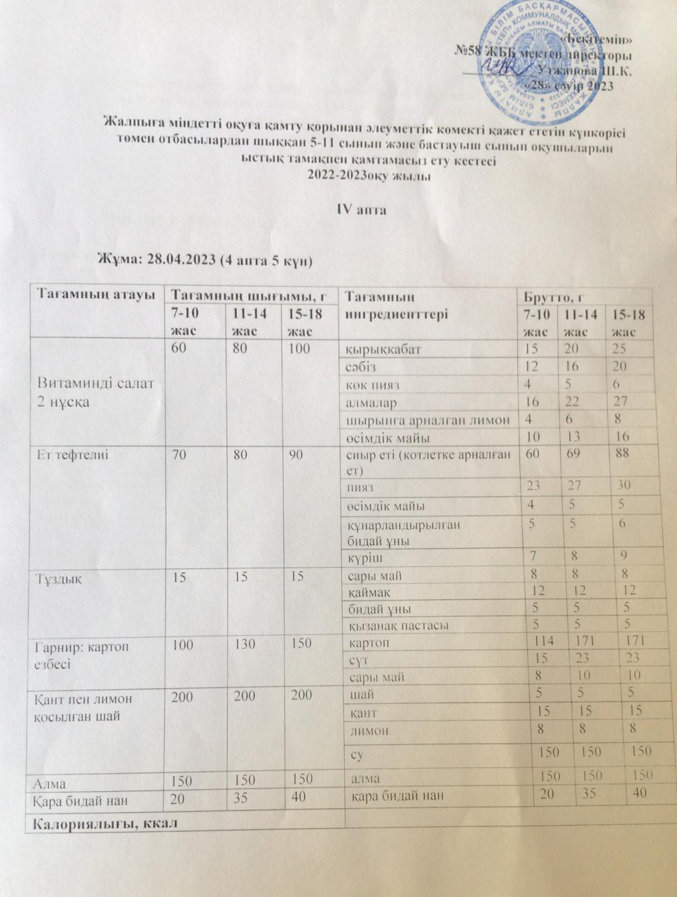 Ас мәзірі 28.04.2023 жыл