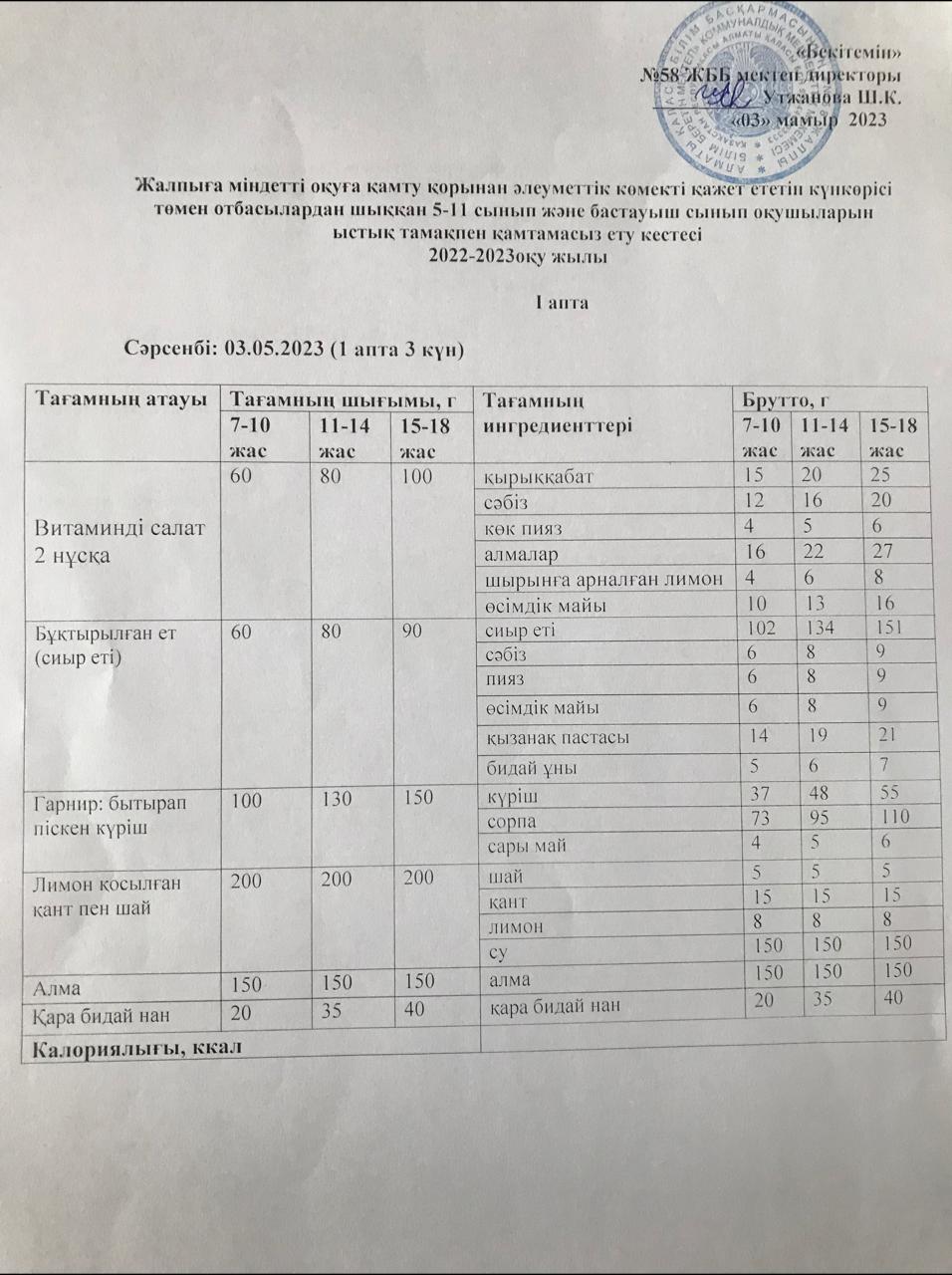 Ас мәзірі 03.05.2023 жыл