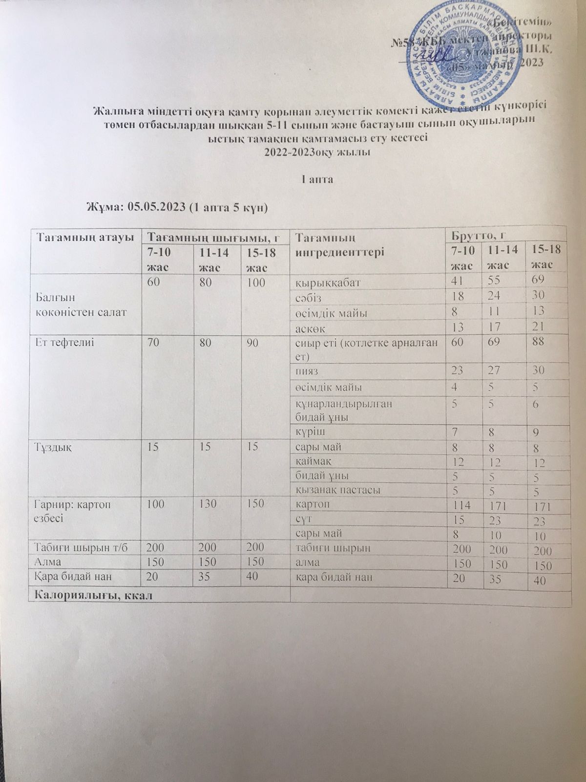 Ас мәзірі 05.05.2023 жыл