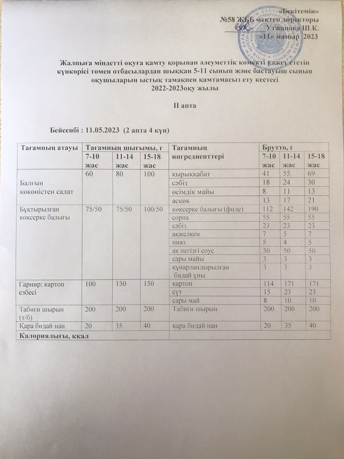 Ас мәзірі 11.05.2023 жыл