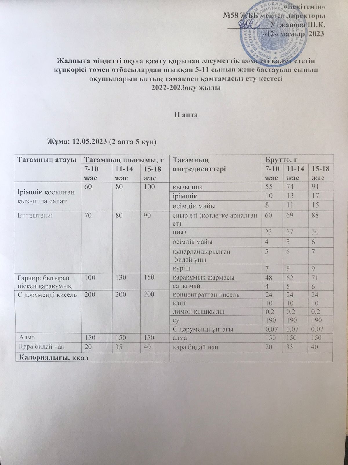Ас мәзірі 12.05.2023 жыл