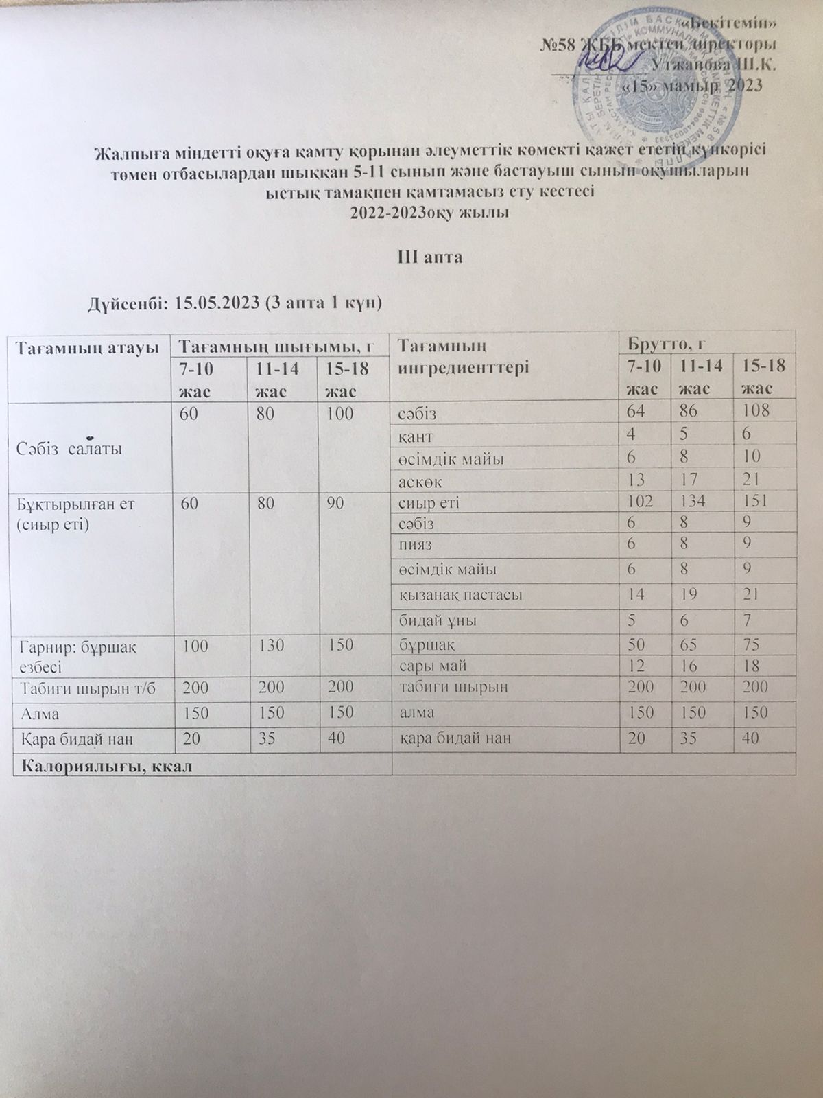 Ас мәзірі 15.05.2023 жыл