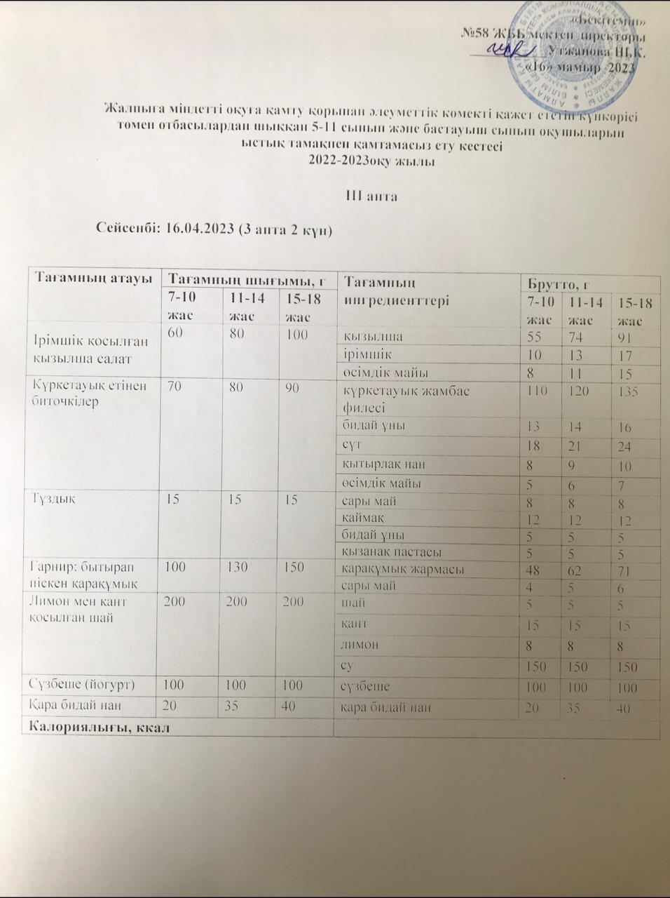 Ас мәзірі 16.05.2023 жыл