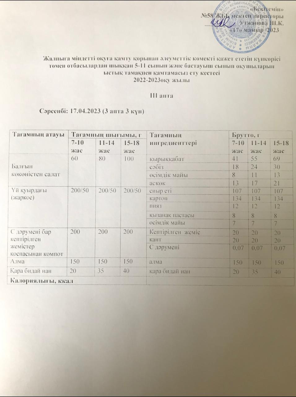 Ас мәзірі 17.05.2023 жыл